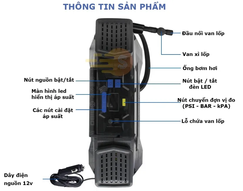 Hình ảnh xe Bơm Mini Michelin 12266 ( Bơm điện tử có tự ngắt )