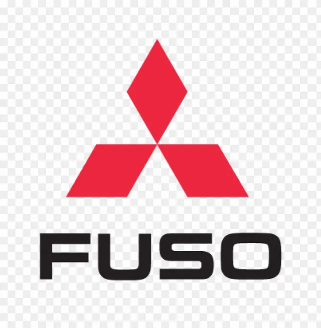 Logo Fuso