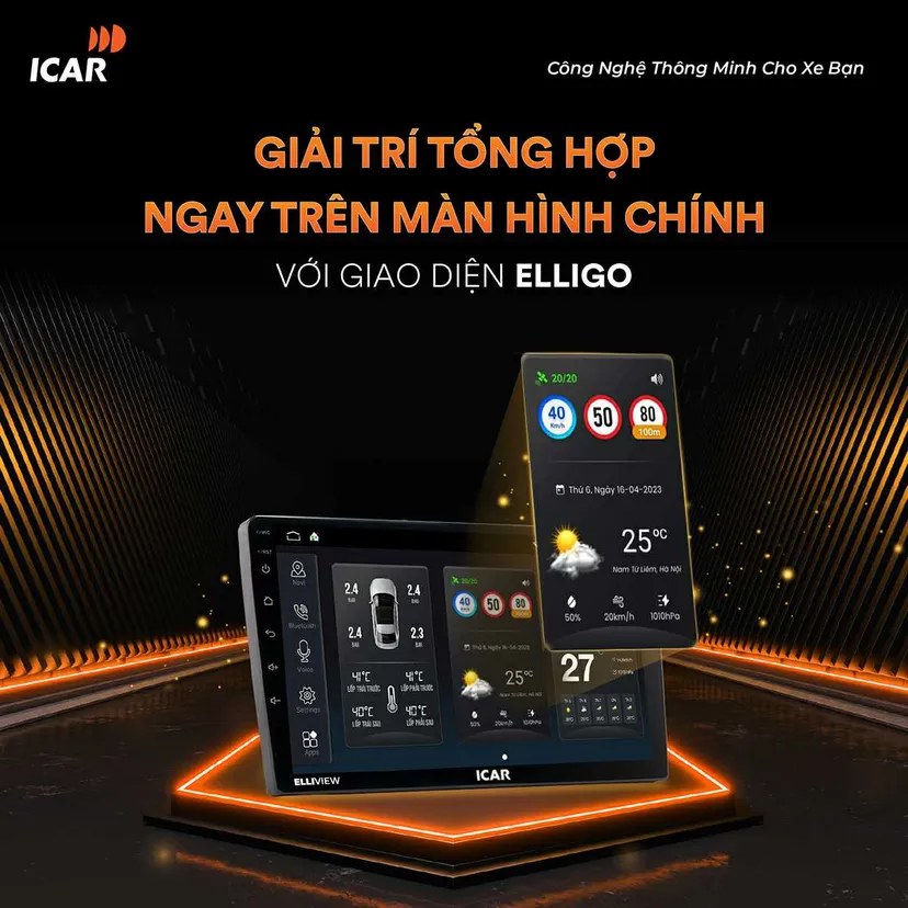 Hình ảnh xe Thiết bị dẫn đường ICAR Android Elliview UE Lite 6