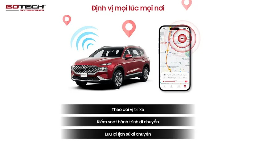 Hình ảnh xe  MÀN HÌNH Ô TÔ THÔNG MINH GOTECH GT11.5I