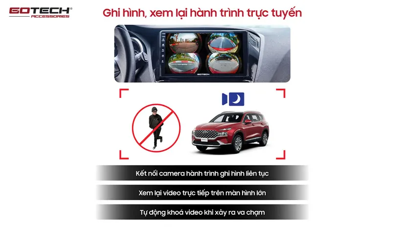 Hình ảnh xe  MÀN HÌNH Ô TÔ THÔNG MINH GOTECH GT11.5I