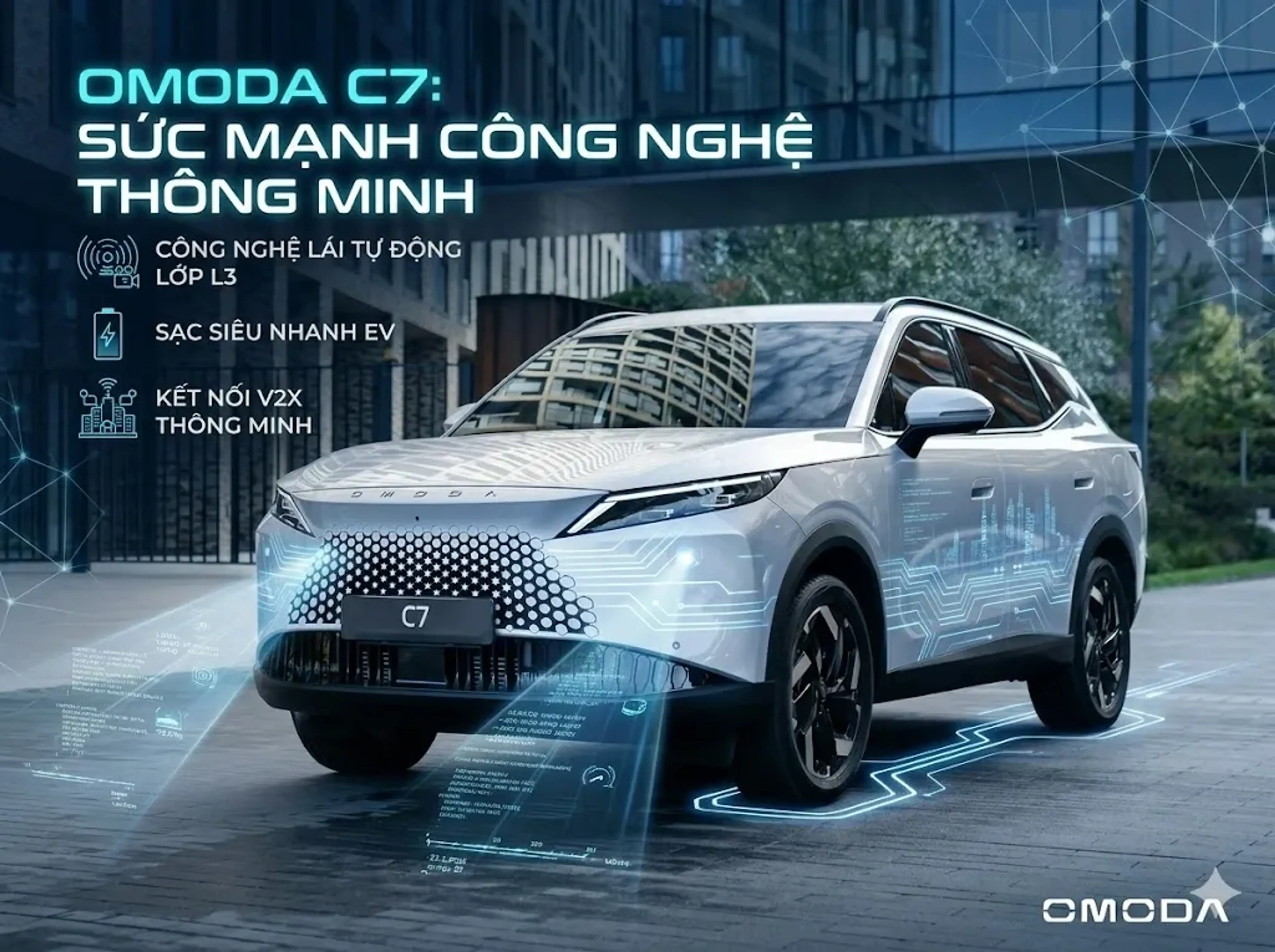 Ảnh xe Omoda C7 2026
