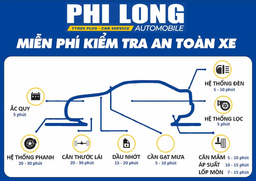 Hình ảnh xe GIẢM XÓC CHO MAZDA CX-5 2016+ CẶP PHUỘC SAU TEIN BASIC