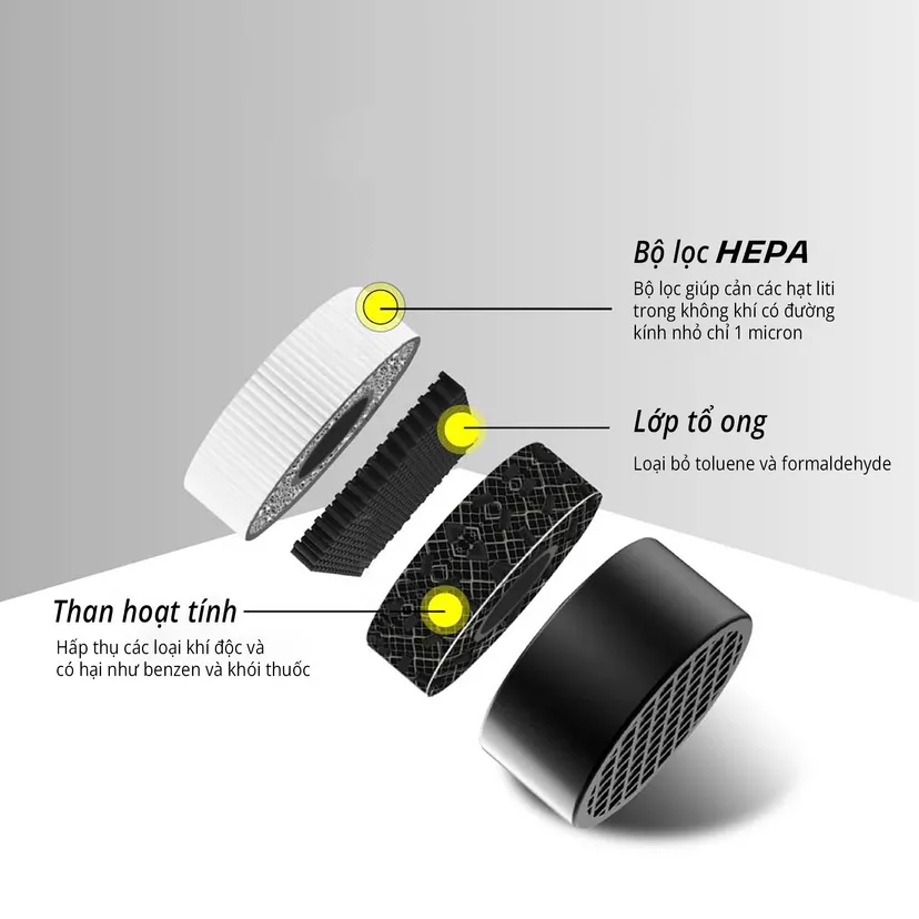 Hình ảnh xe Máy lọc không khí Michelin ML19